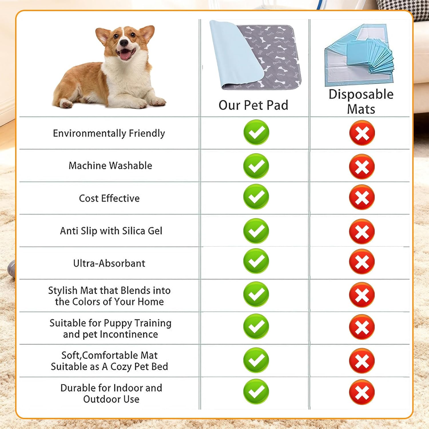 2PC Washable Puppy Training Pads with Pheromones - Leak-Proof, Odor-Control, Non-Slip for Dogs & Cats (with Pet Hair Removal Gloves)