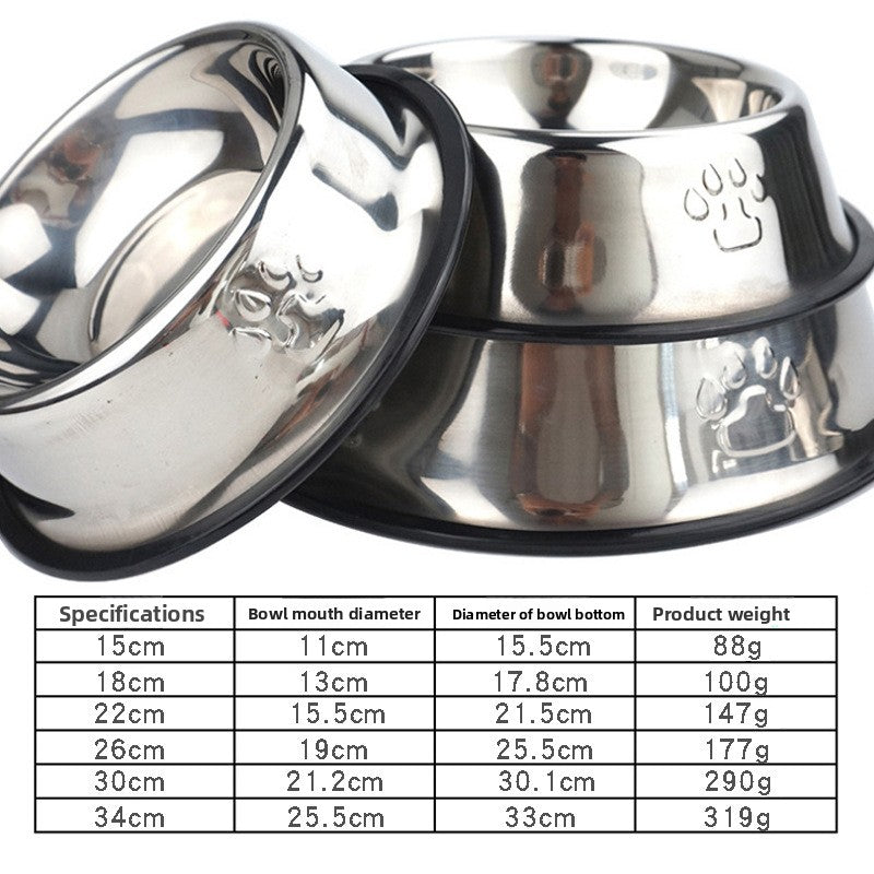 Non-Slip Stainless Steel Dog & Cat Bowl | Large Pet Food Basin